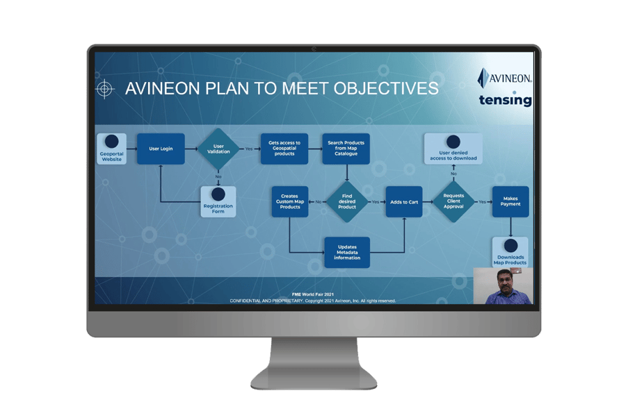 Webinar-Avineon-FME-in-products-transparant-1