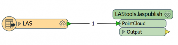 afb-5-potree