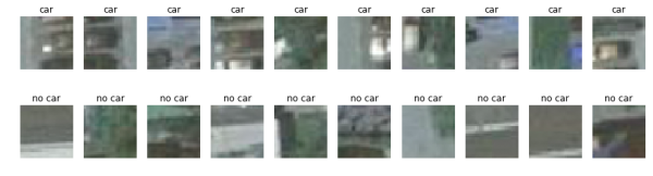 Des images de Deep Learning qui reconnaissent ce qui est une voiture et ce qui ne l'est pas