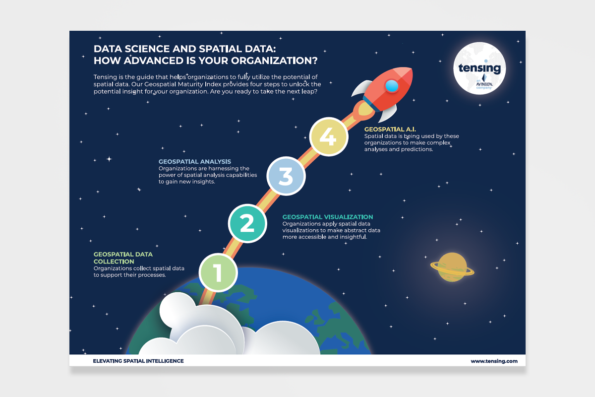 Data Science: Geospatial Maturity Index