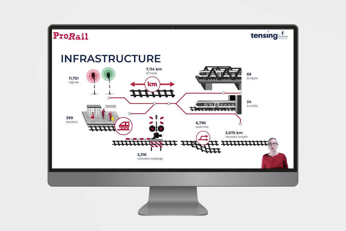 The ProRail strategy to become a datadriven railway operator