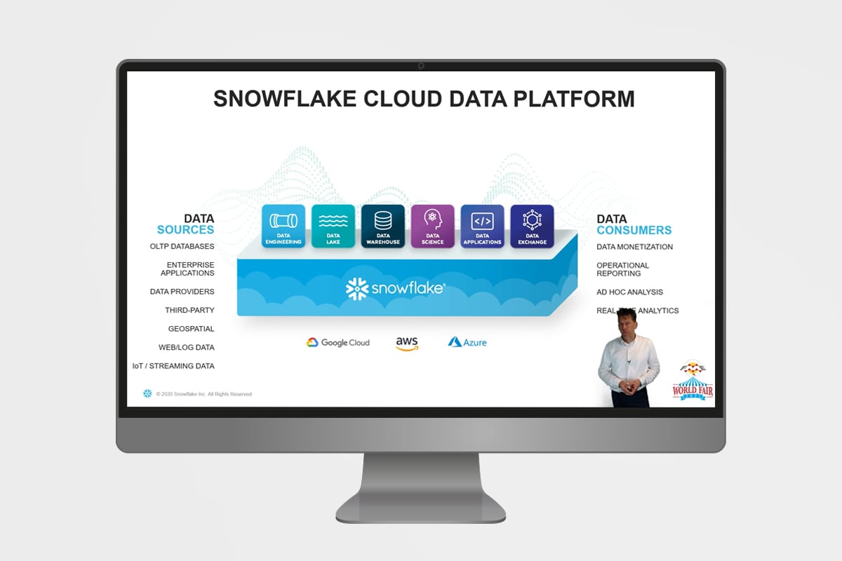 Empowering spatial insights with FME in Snowflake