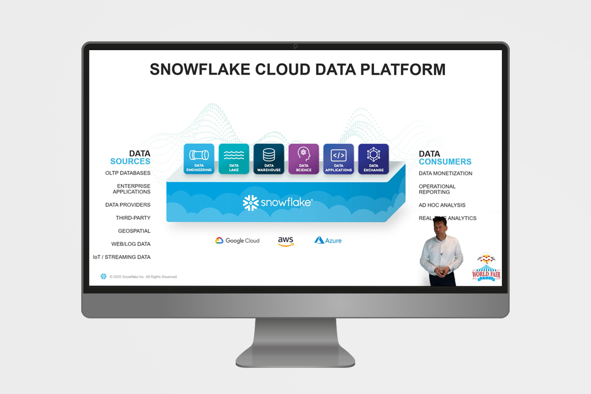 Empowering spatial insights with FME in Snowflake (EN)